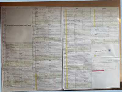 Aufsichtsplan 2025 Aufsichtsplan 2025